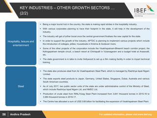 For updated information, please visit www.ibef.orgAndhra Pradesh56
KEY INDUSTRIES – OTHER GROWTH SECTORS …
(2/2)
 Being a major tourist hub in the country, the state is making rapid strides in the hospitality industry.
 With various corporates planning to have their footprint in the state, it will help in the development of the
industry.
 The industry will get a further boost once the central government finalises the new capital for the state.
 In order to support the growth of the industry, APTDC is planning to implement various projects which include
the introduction of cottages, jetties, houseboats in Krishna & Godavari rivers.
 Some of the other projects of the corporation include the Visakhapatnam-Bheemli beach corridor project, the
Kalingapatnam temple circuit, a beach resort at Chintapalli in Vizianagaram and a budget hotel at Arasavalli,
etc.
 The state government is in talks to invite Hollywood to set up a film making facility in order to impart technical
training.
Hospitality, leisure and
entertainment
 The state also produces steel from its Visakhapatnam Steel Plant, which is managed by Rashtriya Ispat Nigam
Limited.
 The state exports steel products to Japan, Germany, United States, Singapore, Dubai, Australia and various
South American countries.
 As of July 2017, two public sector units of the state are under administrative control of the Ministry of Steel,
which include Rashtriya Ispat Nigam Ltd. and NMDC Ltd.
 Production of crude steel from RINL/Vizag Steel Plant increased from 3,641 thousand tonnes in 2015-16 to
3,984 thousand tonnes in 2016-17.
 The Centre has allocated a sum of US$ 5.68 billion for facilitating the expansion of Visakhapatnam Steel Plant.
Steel
 