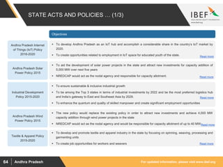For updated information, please visit www.ibef.orgAndhra Pradesh64
STATE ACTS AND POLICIES … (1/3)
Andhra Pradesh Internet
of Things (IoT) Policy
2016-2020
 To develop Andhra Pradesh as an IoT hub and accomplish a considerable share in the country’s IoT market by
2020.
 To create opportunities related to employment in IoT space for educated youth of the state.
 To aid the development of solar power projects in the state and attract new investments for capacity addition of
5,000 MW over next five years
 NREDCAP would act as the nodal agency and responsible for capacity allotment.
Andhra Pradesh Solar
Power Policy 2015
 To ensure sustainable & inclusive industrial growth
 To be among the Top 3 states in terms of industrial investments by 2022 and be the most preferred logistics hub
and India’s gateway to East and Southeast Asia by 2029.
 To enhance the quantum and quality of skilled manpower and create significant employment opportunities
Industrial Development
Policy 2015-2020
Objectives
 The new policy would replace the existing policy in order to attract new investments and achieve 4,000 MW
capacity addition through wind power projects in the state
 NREDCAP would act as the nodal agency and would be responsible for capacity allotment of up to 40 MW
Andhra Pradesh Wind
Power Policy 2015
 To develop and promote textile and apparel industry in the state by focusing on spinning, weaving, processing and
garmenting units
 To create job opportunities for workers and weavers
Textile & Apparel Policy
2015-2020
Read more
Read more
Read more
Read more
Read more
 