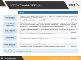 For updated information, please visit www.ibef.orgAndhra Pradesh66
STATE ACTS AND POLICIES (3/3)
Objectives
Electronic Hardware
Policy 2012-2017
 To attract investments worth ~US$ 908 million by the end of 2020 and support the state to emerge as most
preferred destination for biotech investments
 Create 5,000 job opportunities in the state by 2020.
 To provide special incentives and facilities for the electronic hardware sector in line with the present ICT policy.
The policy would cover areas such as industrial electronics, communication & broadcast equipment, computers &
peripherals, and strategic electronics & components (semiconductors, solar & displays).
Innovation & Start-up
Policy 2014-2020
 To make minor ports of the state as the favoured ports for container cargos from North and Central regions of the
country.
 To allow commercial feasibility of various projects related to the ports.
Andhra Pradesh Port
Policy 2015
 To promotion Andhra Pradesh as the ‘Aqua Hub” of India.
Andhra Pradesh
Fisheries Policy 2015
 To create a robust cyber ecosystem in Andhra Pradesh
 Establishment of a Cyber Security framework and strengthening law enforcement agencies
Andhra Pradesh Cyber
Security Policy 2017
Read more
Read more
Read more
Read more
Read more
Upcoming Policy
Designated Technology Parks (DTP) Policy, 2017-2020
 