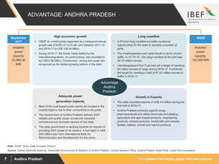For updated information, please visit www.ibef.orgAndhra Pradesh7
ADVANTAGE: ANDHRA PRADESH
High economic growth
 GSDP at current prices expanded at a compound annual
growth rate (CAGR) of 13.01 per cent between 2011-12
and 2016-17 to US$ 108.54 billion.
 During 2016-17, the Gross Value Added by the
manufacturing sector, at current prices, was recorded to
be US$ 6.39 billion. Construction, mining and power are
recognized as the fastest growing sectors in the state.
Long coastline
 A 974-km long coastline provides numerous
opportunities for the state to develop a number of
ports.
 The Visakhapatnam port ranks fourth in terms of port
traffic. In H1 FY18 , the cargo handled at the port was
30.15 million tonnes.
 Vishakhapatnam Port Trust had set a target of handling
60 million tonnes of cargo during 2016-17. It achieved
the target by handling a total of 61.02 million tonnes of
traffic in 2016-17.
Growth in Exports
 The state recorded exports of US$ 4.6 billion during the
first half of 2016-17.
 Andhra Pradesh primarily exports drugs,
pharmaceuticals and allied chemicals and plastics,
agriculture and agro-based products, engineering
products, mineral products, handicrafts and carpets,
textiles, leather, animal and marine products.
Adequate power
generation capacity
 Most of the coal-based power plants are located in the
coastal regions due to their connectivity to the ports.
 The Government of Andhra Pradesh delivers 24X7
reliable and quality power across the industrial
commercial and domestic sectors of the state.
 The state government is working towards its mission of
providing 24x7 power to its citizens. It has taken a US$
240 million loan from International Bank for
Reconstruction and Development for the same.
September
2017
Installed
power
capacity:
22,069.36
MW
2020E
Installed
power
capacity:
~42,000 MW
Advantage
Andhra
Pradesh
Source: Central Electricity Authority, Directorate of Economics & Statistics of Andhra Pradesh, Central Statistics Office, Andhra Pradesh State Portal, Indian Port Association,
Note: GSDP: Gross State Domestic Product
 