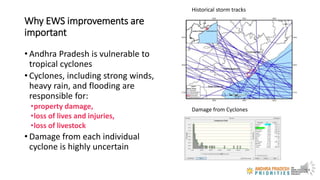 Why EWS improvements are
important
• Andhra Pradesh is vulnerable to
tropical cyclones
• Cyclones, including strong winds,...