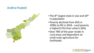 Andhra Pradesh
• The 8th largest state in size and 10th
in population
• Poverty declined from 45% in
1990s to 9% in 2016 -...