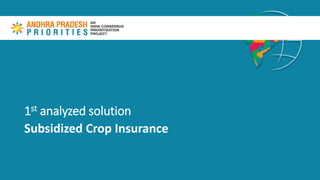 1st analyzed solution
Subsidized Crop Insurance
 
