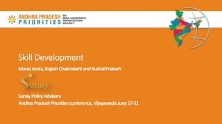 Skill Development
MansiArora,RajeshChakrabartiandKushalPrakash
SunayPolicyAdvisory
AndhraPradeshPrioritiesconference,VijayawadaJune17-21
 
