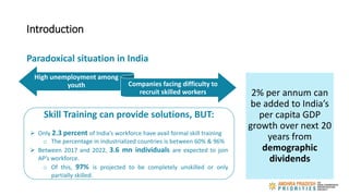 Introduction
High unemployment among
youth Companies facing difficulty to
recruit skilled workers
Paradoxical situation in...