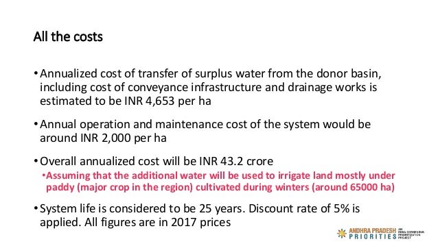 All the costs
• Annualized cost of transfer of surplus water from the donor basin,
including cost of conveyance infrastruc...