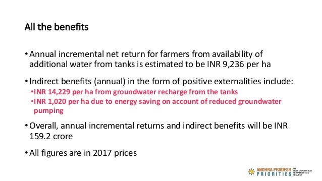 All the benefits
• Annual incremental net return for farmers from availability of
additional water from tanks is estimated...