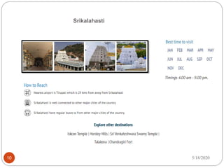 Srikalahasti
5/18/202010
 