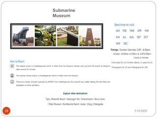 Submarine
Museum
5/18/202015
 