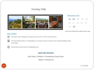 Horsley Hills
5/18/202017
 