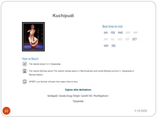 Kuchipudi
5/18/202022
 