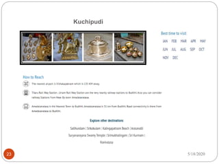 Kuchipudi
5/18/202023
 