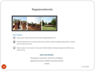 Nagarjunakonda
5/18/202029
 