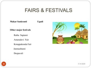 FAIRS & FESTIVALS
5/18/202036
Makar Sankranti Ugadi
Other major festivals
Ratha Saptami
Antaradevi Fair
Kotappakonda Fair
Janmashtami
Deepavali
 