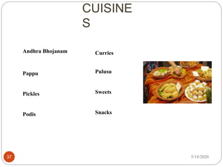 5/18/202037
CUISINE
S
Andhra Bhojanam Curries
Pappu Pulusu
Pickles Sweets
Podis Snacks
 