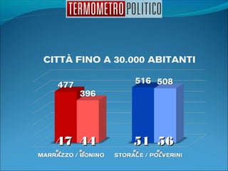 4747
%%
4444
%%
5151
%%
5656
%%
 