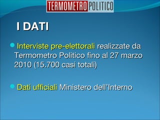 I DATII DATI
Interviste pre-elettoraliInterviste pre-elettorali realizzate darealizzate da
Termometro Politico fino al 27 marzoTermometro Politico fino al 27 marzo
2010 (15.700 casi totali)2010 (15.700 casi totali)
Dati ufficialiDati ufficiali Ministero dell’InternoMinistero dell’Interno
 