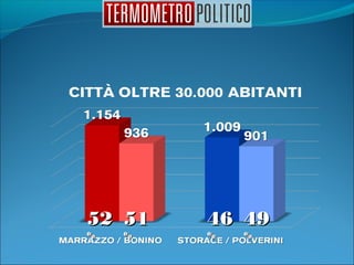 5252
%%
5151
%%
4646
%%
4949
%%
 