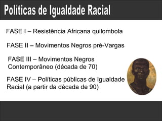 FASE I – Resistência Africana quilombola Políticas de Igualdade Racial  FASE II – Movimentos Negros pré-Vargas FASE III – Movimentos Negros Contemporâneo (década de 70) FASE IV – Políticas públicas de Igualdade Racial (a partir da década de 90) 
