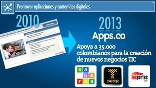 20132010
Apoyaa35.000
colombianosparalacreación
denuevosnegociosTIC
Promoveraplicacionesycontenidosdigitales
Apps.co
 