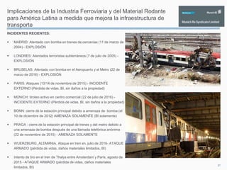 Implicaciones de la Industria Ferroviaria y del Material Rodante
para América Latina a medida que mejora la infraestructura de
transporte
INCIDENTES RECIENTES:
 MADRID: Atentado con bomba en trenes de cercanías (11 de marzo de
2004) - EXPLOSIÓN
 LONDRES: Atentados terroristas subterráneos (7 de julio de 2005) -
EXPLOSIÓN
 BRUSELAS: Atentado con bomba en el Aeropuerto y el Metro (22 de
marzo de 2016) - EXPLOSIÓN
 PARIS: Ataques (13/14 de noviembre de 2015) - INCIDENTE
EXTERNO (Pérdida de vidas, BI, sin daños a la propiedad)
 MÚNICH: tiroteo activo en centro comercial (22 de julio de 2016) -
INCIDENTE EXTERNO (Pérdida de vidas, BI, sin daños a la propiedad)
 BONN: cierre de la estación principal debido a amenaza de bomba (el
10 de diciembre de 2012) AMENAZA SOLAMENTE (BI solamente)
 PRAGA : cierre de la estación principal de trenes y del metro debido a
una amenaza de bomba después de una llamada telefónica anónima
(22 de noviembre de 2015) - AMENAZA SOLAMENTE
 WUERZBURG, ALEMANIA. Ataque en tren en, julio de 2016- ATAQUE
ARMADO (pérdida de vidas, daños materiales limitados, BI)
 Intento de tiro en el tren de Thalys entre Amsterdam y París, agosto de
2015 - ATAQUE ARMADO (pérdida de vidas, daños materiales
limitados, BI)
27
 