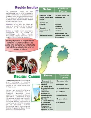 regiones de colombia