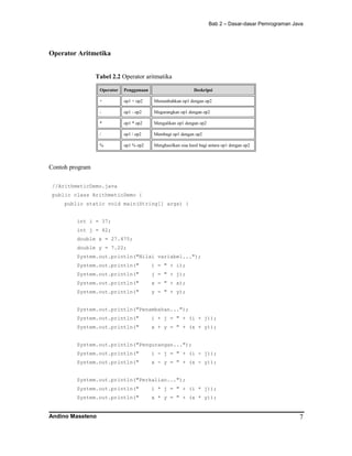 Andino Maseleno - Modul Java | PDF