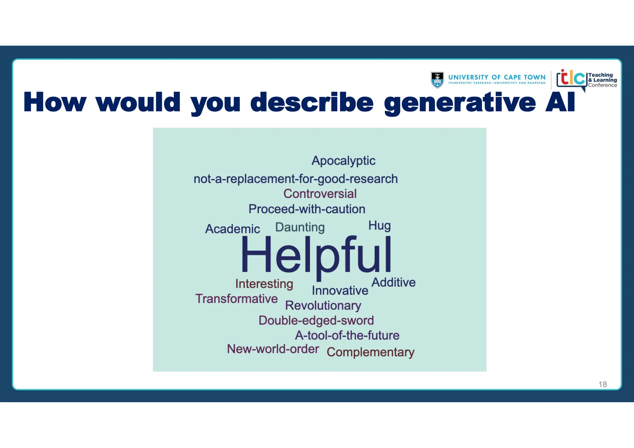 How would you describe generative AI
18
 