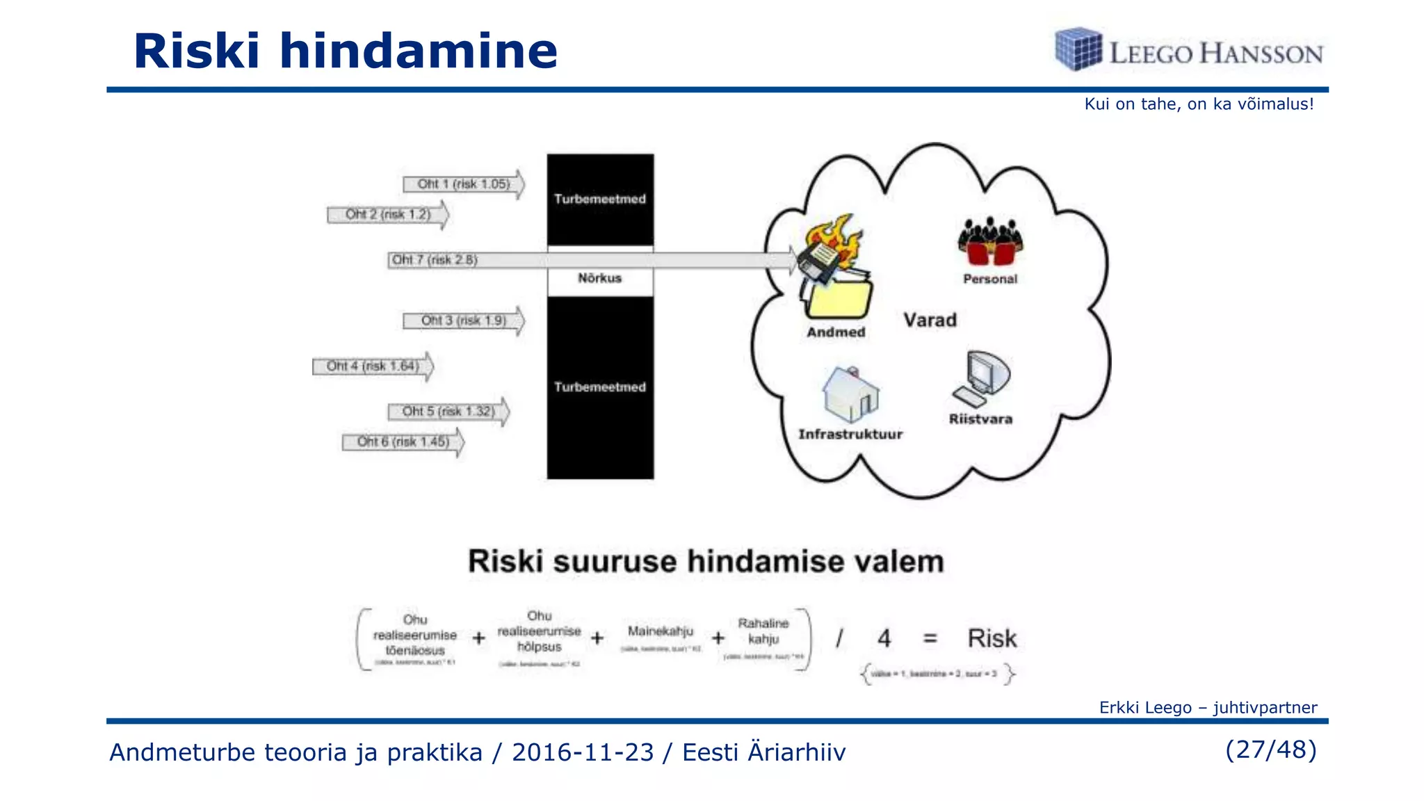 Kui on tahe, on ka võimalus!
Erkki Leego – juhtivpartner
(27/48)
Riski hindamine
Andmeturbe teooria ja praktika / 2016-11-23 / Eesti Äriarhiiv
 