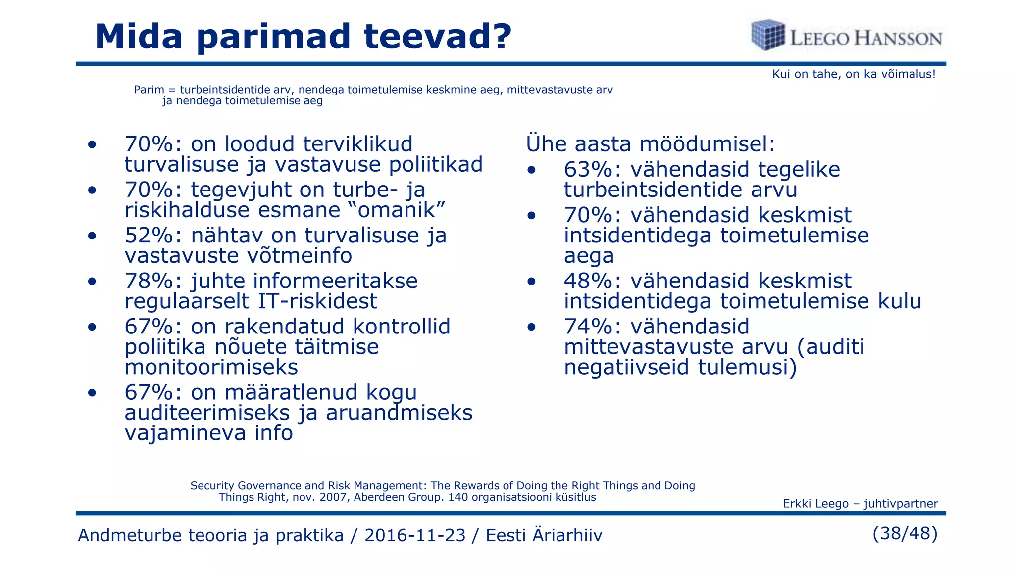 Kui on tahe, on ka võimalus!
Erkki Leego – juhtivpartner
(38/48)
Mida parimad teevad?
• 70%: on loodud terviklikud
turvalisuse ja vastavuse poliitikad
• 70%: tegevjuht on turbe- ja
riskihalduse esmane “omanik”
• 52%: nähtav on turvalisuse ja
vastavuste võtmeinfo
• 78%: juhte informeeritakse
regulaarselt IT-riskidest
• 67%: on rakendatud kontrollid
poliitika nõuete täitmise
monitoorimiseks
• 67%: on määratlenud kogu
auditeerimiseks ja aruandmiseks
vajamineva info
Ühe aasta möödumisel:
• 63%: vähendasid tegelike
turbeintsidentide arvu
• 70%: vähendasid keskmist
intsidentidega toimetulemise
aega
• 48%: vähendasid keskmist
intsidentidega toimetulemise kulu
• 74%: vähendasid
mittevastavuste arvu (auditi
negatiivseid tulemusi)
Andmeturbe teooria ja praktika / 2016-11-23 / Eesti Äriarhiiv
Security Governance and Risk Management: The Rewards of Doing the Right Things and Doing
Things Right, nov. 2007, Aberdeen Group. 140 organisatsiooni küsitlus
Parim = turbeintsidentide arv, nendega toimetulemise keskmine aeg, mittevastavuste arv
ja nendega toimetulemise aeg
 