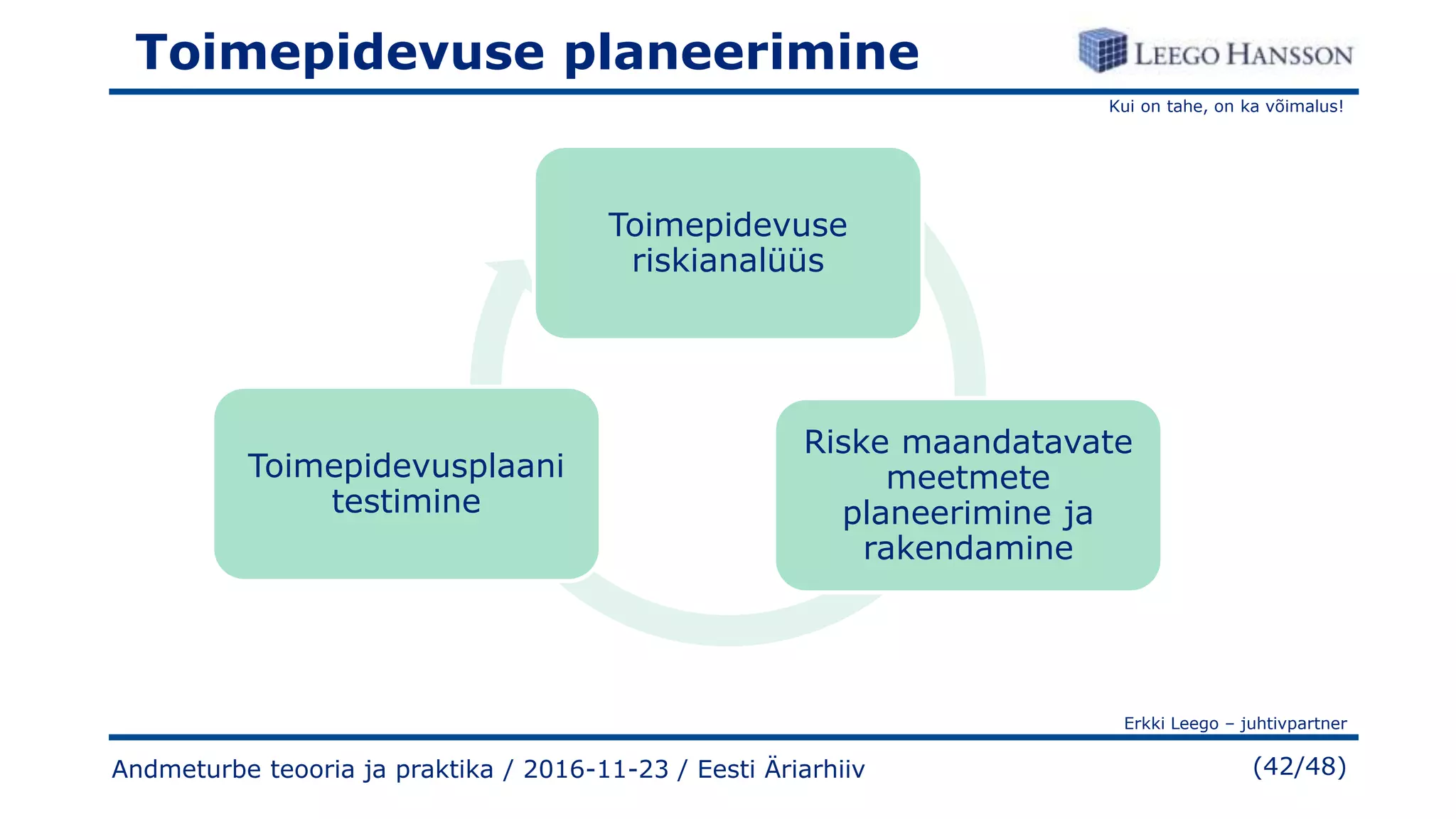 Kui on tahe, on ka võimalus!
Erkki Leego – juhtivpartner
(42/48)
Toimepidevuse planeerimine
Andmeturbe teooria ja praktika / 2016-11-23 / Eesti Äriarhiiv
Toimepidevuse
riskianalüüs
Riske maandatavate
meetmete
planeerimine ja
rakendamine
Toimepidevusplaani
testimine
 