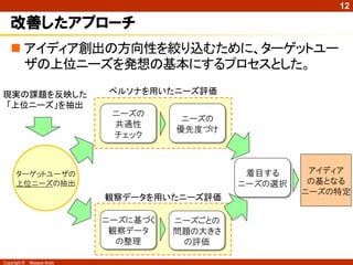 12

   改善したアプローチ
    アイディア創出の方向性を絞り込むために、ターゲットユー
     ザの上位ニーズを発想の基本にするプロセスとした。

現実の課題を反映した                  ペルソナを用いたニーズ評価
「上位ニーズ」を抽出
                             ニーズの
                                       ニーズの
                             共通性
                                      優先度づけ
                             チェック



      ターゲットユーザの                                 着目する     アイディア
      上位ニーズの抽出                                 ニーズの選択    の基となる
                                                        ニーズの特定
                            観察データを用いたニーズ評価

                            ニーズに基づく   ニーズごとの
                             観察データ    問題の大きさ
                              の整理      の評価

Copyright ©   Masaya Ando
 