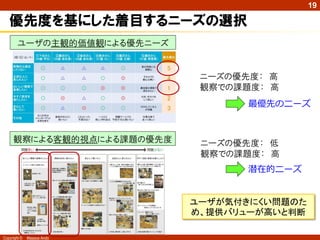 19

   優先度を基にした着目するニーズの選択
        ユーザの主観的価値観による優先ニーズ


                              ニーズの優先度： 高
                              観察での課題度： 高
                                    最優先のニーズ


     観察による客観的視点による課題の優先度      ニーズの優先度： 低
                              観察での課題度： 高
                                    潜在的ニーズ


                             ユーザが気付きにくい問題のた
                             め、提供バリューが高いと判断

Copyright ©   Masaya Ando
 