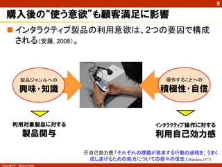 9

   購入後の“使う意欲”も顧客満足に影響
    インタラクティブ製品の利用意欲は、2つの要因で構成
     される（安藤, 2008）。



               製品ジャンルへの                            操作することへの

              興味･知識                              積極性･自信



        利用対象製品に対する                             ｲﾝﾀﾗｸﾃｨﾌﾞ操作に対する
                製品関与                           利用自己効力感

                            ※自己効力感 「それぞれの課題が要求する行動の過程を、うまく
                             成し遂げるための能力についての個々の信念」（Bandura,1977)
Copyright ©   Masaya Ando
 