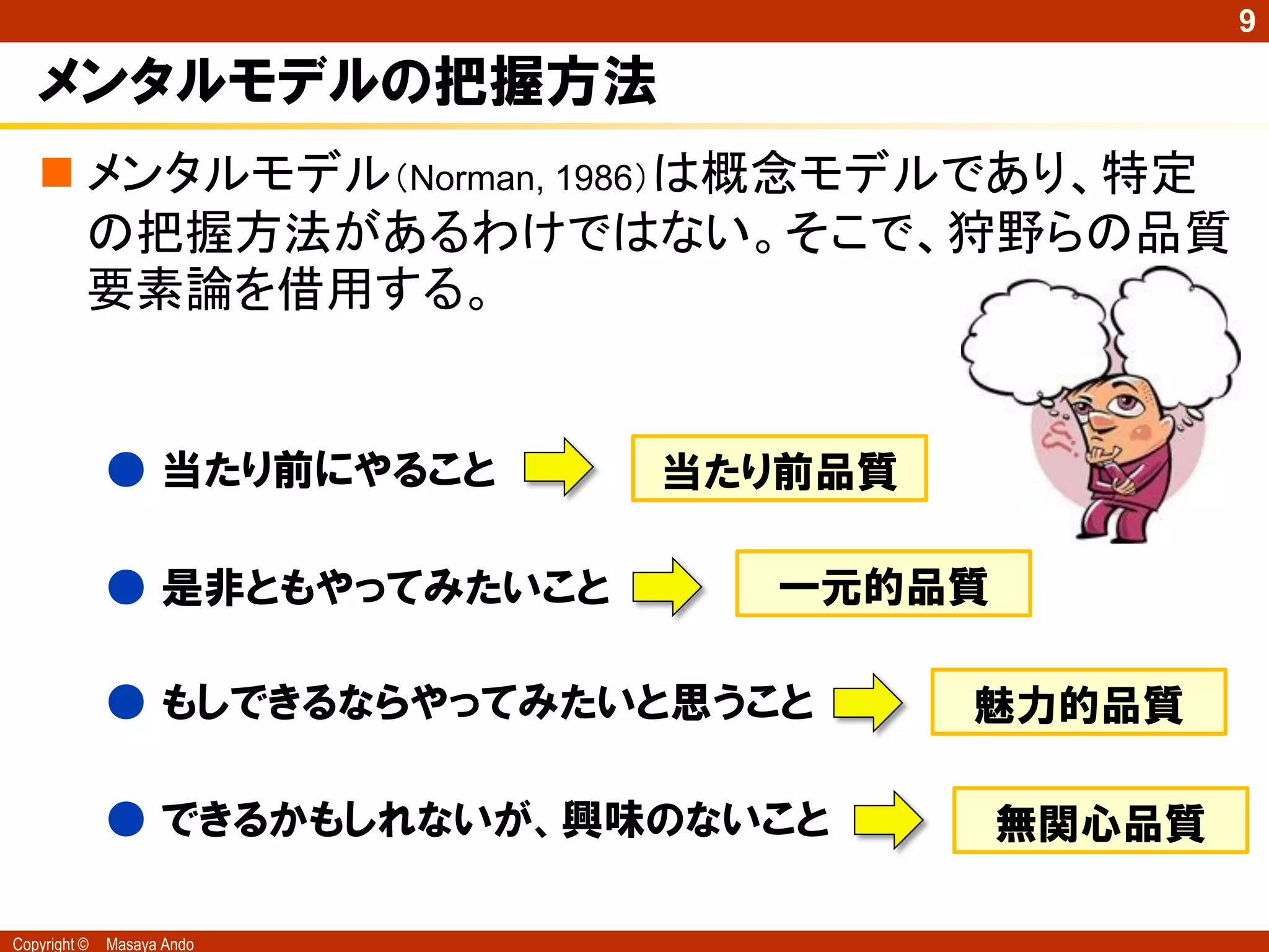 9

   メンタルモデルの把握方法
    メンタルモデル（Norman, 1986）は概念モデルであり、特定
     の把握方法があるわけではない。そこで、狩野らの品質
     要素論を借用する。


              ● 当たり前にやること      当たり前品質

              ● 是非ともやってみたいこと     一元的品質

              ● もしできるならやってみたいと思うこと      魅力的品質

              ● できるかもしれないが、興味のないこと       無関心品質

Copyright ©   Masaya Ando
 