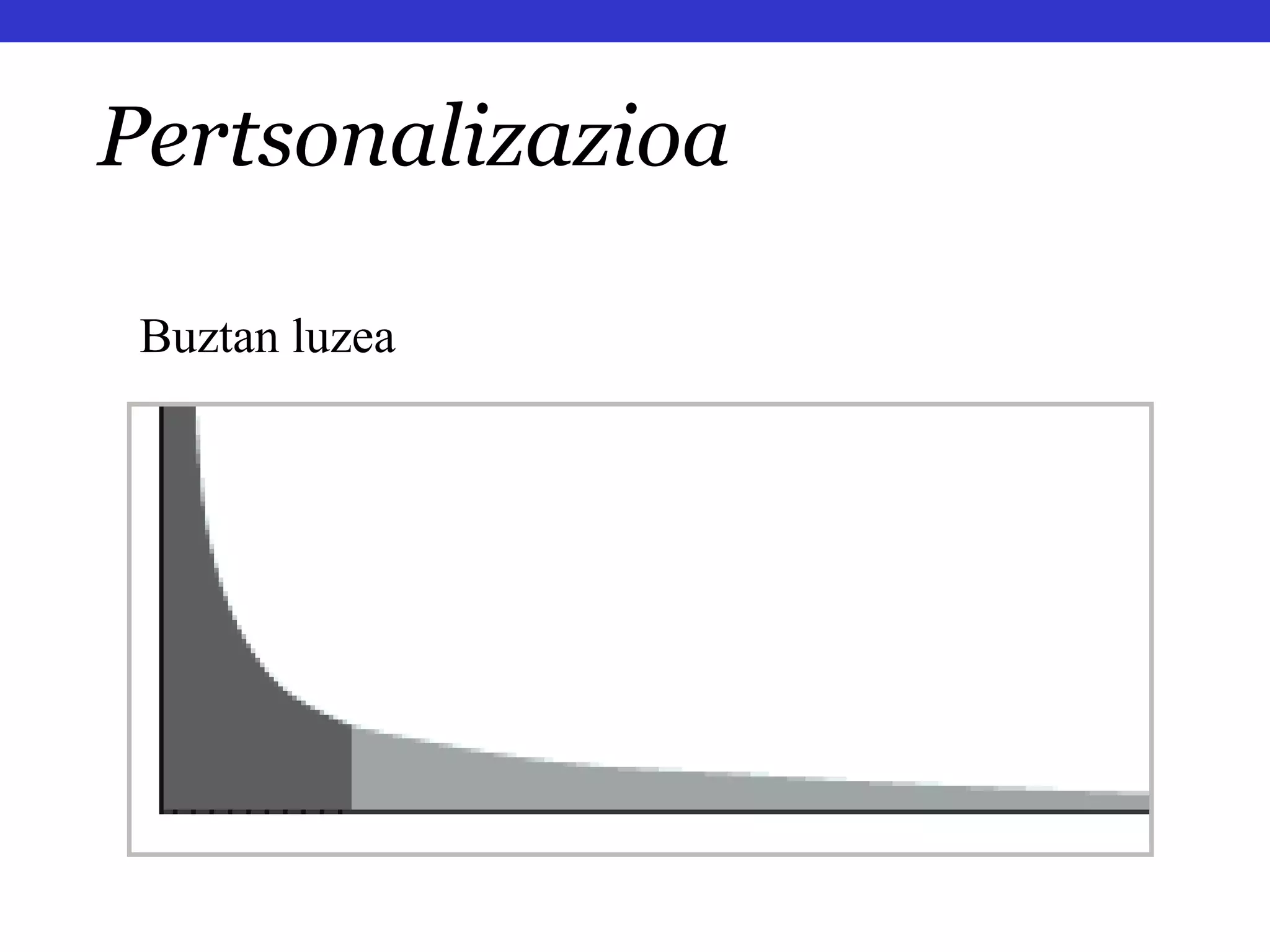 Pertsonalizazioa Buztan luzea 