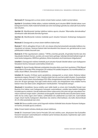 MEMORIA PARTEKATU BATERANTZ · 227
| TESTUINGURUAN KRONOLOGIA: INDARKERIA-GERTAKARI BATZUK |
Martxoak 27. Ezezagunek su eman zioten ertzain baten autoari, Joakin Larreta kalean.
Apirilak 9. Goizaldeko 0:40ak aldera, molotov koktelak jaurti zituzten BBVk Eskolak kalean zuen
bulegoaren kontra. Kalte material handiak izan ziren eta bulego gaineko lau solairuak hustu behar
izan zituzten.
Apirilak 25. Manifestariek hainbat telefono kabina apurtu zituzten “Alternatiba demokratikoa”
izenekoaren alde deitutako Borroka Egunean.
Apirilak 26. Manifestariek molotov koktelak jaurti zituzten Kutxaren Andoaingo bulegoaren
kontra.
Maiatzak 3. Ezezagunek su eman zioten telefono kabina bati.
Ekainak 7. A.K.A. adingabea hil zen I.L.M.–ren etxean ehiza kartutxoetatik ateratako bolbora ma-
nipulatzen ari zenean. Hasieran batean kale borrokarekin lotu bazuen ere, gertakizunak ez zuen
politikarekin inolako loturarik izan.
Ekainak 8. El País egunkariaren arabera: “1997ko urtarrilaz geroztik, 20 gertakari bortitz izan dira
Gipuzkoako Andoain herrian, aurreko urte osoan baino gehiago. Sabotaje ekintzek kalteak eragin di-
tuzte banku bulegoetan, RENFEren geltokian, EAJren batzokian eta Ertzaintzaren ibilgailuetan”.
Uztailak 3. Ezezagunek molotov koktelak jaurti zituzten Kutxak Eskolak kalean zuen bulegoaren
fatxadaren kontra. Kutxazain automatikoa kiskali zen.
Uztailak 13. Ajuria Eneako Mahaiak ordubeteko lanuztea deitu zuen herri guztietan, ETAk Miguel
Angel Blanco Ermuako PPko zinegotzia (29 urtekoa) hil zuelako bezperan, eta manifestaldiak an-
tolatu zituen Bilbon, Donostian eta Gasteizen.
Uztailak 24. Gaueko 23:45ean gutxi gorabehera, ezezagunek su eman zioten Zuberoa kalean
aparkatuta zegoen Renault 21 bati. Gasolina bidoi bat eta zuzi bat erabili zituzten. Erasotzaileek
uste zuten autoa Estanis Amuchastegui PSE–EEko zinegotziarena zela, baina haren bizilagun ba-
tena zen. Bi egun geroago, huts egin zutela aitortu zuten, eta zinegotziaren etxe ondoko horma
batean mezu bat idatzi zuten, ibilgailuaren matrikularekin: “harrapatuko zaitugu”.
Abuztuak 6. Goizaldean, burua estalita zuen talde batek su eman zion Euskadiko Kutxak Juan
Bautista Erro kalean zuen bulegoaren kutxazain automatikoari, estolda tapa batekin bulegoko
kristalak apurtu ondoren. Garrak eraikinaren lehen solairuraino iritsi ziren eta gas naturalaren hor-
nidura sistemari eragin zioten. Leherketa arriskuagatik, hamabi familia atera zituzten beren etxee-
tatik eta lau orduz egon ziren kalean, suhiltzaileek eta udaltzainek sua itzali arte. Suak kalteak
eragin zituen banku bulegoaren altzarietan eta sistema informatikoan, eta kalte ekonomikoak
20–25 milioi pezetakoak izan ziren.
Irailak 28. Burua estalita zuten zortzi lagunek molotov koktelak bota zituzten Kutxaren bulegoa-
ren kontra, kristalak apurtu ondoren.
Urria. Ertzain batek mehatxu deiak jaso zituen telefonoz.
Urriak 21. Ertzaintzak Carlos García Preciado (28 urte) atxilotu zuen, abuztuaren 6an Euskadiko
Kutxaren kutxazain automatikoaren erreketan parte hartzeaz akusatuta. Espetxeratu egin zuten
eta torturak salatu zituen.
 