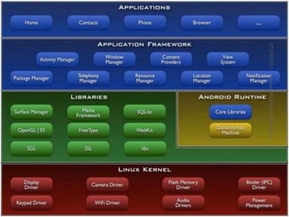 27/10/2011   equipe:MILENA,ALEX,HARLEY
 