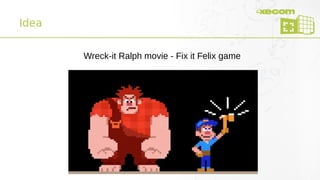 Idea
Wreck-it Ralph movie - Fix it Felix game
 