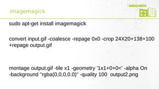 imagemagick
sudo apt-get install imagemagick
convert input.gif -coalesce -repage 0x0 -crop 24X20+138+100
+repage output.gif
montage output.gif -tile x1 -geometry '1x1+0+0<' -alpha On
-background "rgba(0,0,0,0.0)" -quality 100 output2.png
 