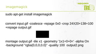 imagemagick
sudo apt-get install imagemagick
convert input.gif -coalesce -repage 0x0 -crop 24X20+138+100
+repage output.gif
montage output.gif -tile x1 -geometry '1x1+0+0<' -alpha On
-background "rgba(0,0,0,0.0)" -quality 100 output2.png
 