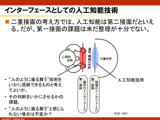 Copyright © Masaya Ando
自動運転における人間中心の課題
n ドライバーと車のインタラクションだけでなく、歩行者と車
のインタラクションの検討は十分なのか？
先ほどのケースで、もし完全自動運転の車が
走ってきたら？
その時乗車している人がが下を向いていた
ら？
歩行者はどうやって自動運転の車を
信頼するのか？
• 自動運転の車が歩行者を“認知＝センシング＋判定”していること
を、周囲の人はどうやって認知できるのだろう？
• 接近していい車と、接近してはいけない車は、乗車する人の有無
以外にどうやって判断したらいいのだろう？
 