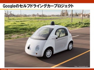 Copyright © Masaya Ando
自動車の自動化のレベル
n 米運輸省NHTSAは2013年に自動運転の自動化レベ
ルを5段階に分類。
（出典：出典：国土交通省資料をもとに作成、今井聡：2016 at www.icr.co.jp）
 