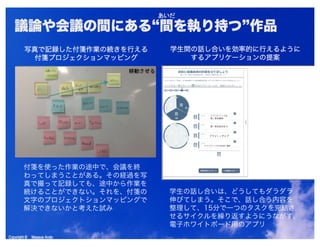Copyright © Masaya AndoCopyright © Masaya Ando
議論や会議の間にある“間を執り持つ”作品
写真で記録した付箋作業の続きを行える
付箋プロジェクションマッピング
学生間の話し合いを効率的に行えるように
するアプリケーションの提案
付箋を使った作業の途中で、会議を終
わってしまうことがある。その経過を写
真で撮って記録しても、途中から作業を
続けることができない。それを、付箋の
文字のプロジェクトションマッピングで
解決できないかと考えた試み
学生の話し合いは、どうしてもダラダラ
伸びてしまう。そこで、話し合う内容を
整理して、15分で一つのタスクを完結さ
せるサイクルを繰り返すようにうながす、
電子ホワイトボード用のアプリ
 