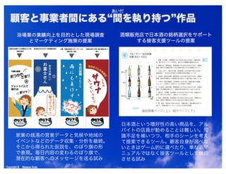 Copyright © Masaya AndoCopyright © Masaya Ando
顧客と事業者間にある“間を執り持つ”作品
浴場業の業績向上を目的とした現場調査
とマーケティング施策の提案
酒類販売店で日本酒の銘柄選択をサポート
する接客支援ツールの提案
家業の銭湯の営業データと気候や地域の
イベントなどのデータ収集・分析を継続。
そこから得られた仮説を、のぼり旗の形
で表現。毎日内容の変わるのぼり旗で、
潜在的な顧客へのメッセージを送る試み
日本酒という嗜好性の高い商品を、アル
バイトの店員が勧めることは難しい。知
識不足を補いつつ、相手のシーンを考え
て提案できるツール。顧客自身が選べな
いときはゲーム的に選べたり、単なるマ
ニュアルではなく接客ツールとして機能
させる試み
 