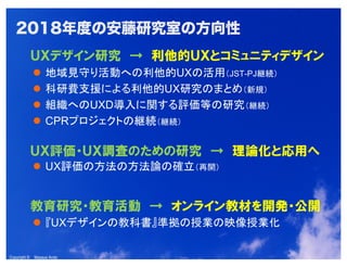 Copyright © Masaya AndoCopyright © Masaya Ando
2018年度の安藤研究室の方向性
 