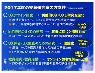 Copyright © Masaya AndoCopyright © Masaya Ando
2017年度の安藤研究室の方向性（2016年度安藤研展より）
 