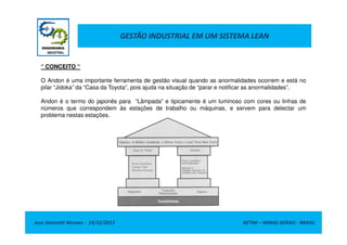GESTÃO INDUSTRIAL EM UM SISTEMA LEAN

“ CONCEITO “
O Andon é uma importante ferramenta de gestão visual quando as anormalidades ocorrem e está no
pilar “Jidoka” da “Casa da Toyota”, pois ajuda na situação de “parar e notificar as anormalidades”.
Andon é o termo do japonês para “Lâmpada” e tipicamente é um luminoso com cores ou linhas de
números que correspondem às estações de trabalho ou máquinas, e servem para detectar um
problema nestas estações..

Jose Donizetti Moraes - 19/12/2013

BETIM – MINAS GERAIS - BRASIL

 