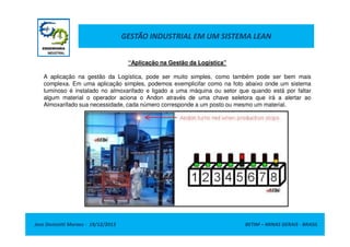 GESTÃO INDUSTRIAL EM UM SISTEMA LEAN
“Aplicação na Gestão da Logística”
A aplicação na gestão da Logística, pode ser muito simples, como também pode ser bem mais
complexa. Em uma aplicação simples, podemos exemplicifar como na foto abaixo onde um sistema
luminoso é instalado no almoxarifado e ligado a uma máquina ou setor que quando está por faltar
algum material o operador aciona o Andon através de uma chave seletora que irá a alertar ao
Almoxarifado sua necessidade, cada número corresponde a um posto ou mesmo um material.

Jose Donizetti Moraes - 19/12/2013

BETIM – MINAS GERAIS - BRASIL

 