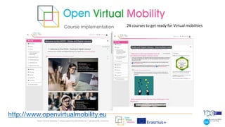 Course implementation
Open Virtual Mobility | www.openvirtualmobility.eu | @openVM_erasmus
24 courses to get ready for Virtual mobilities
http://www.openvirtualmobility.eu
 